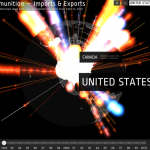 An Interactive Visualization of Gov’t Authorized Small-Arms Imports & Exports