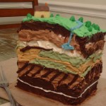 Geological Stratigraphic Column Cake