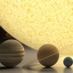The Solar System to Scale (includes some TNOs)