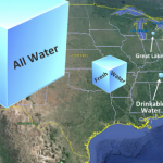 All the World's Water in a Big Cube