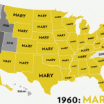 60 Years of the Most Popular Names for Girls