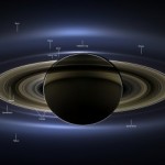 Saturn is Beautiful. 